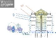 Miniature - AD MCA